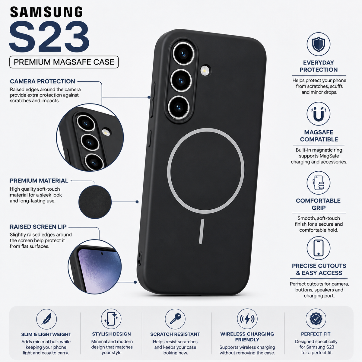 Samsung S23 premium magSafe case in black, shown with feature callouts and icons on a white background. The image highlights camera protection, raised screen lip, magnetic compatibility, comfortable grip, precise cutouts, and wireless charging support.
