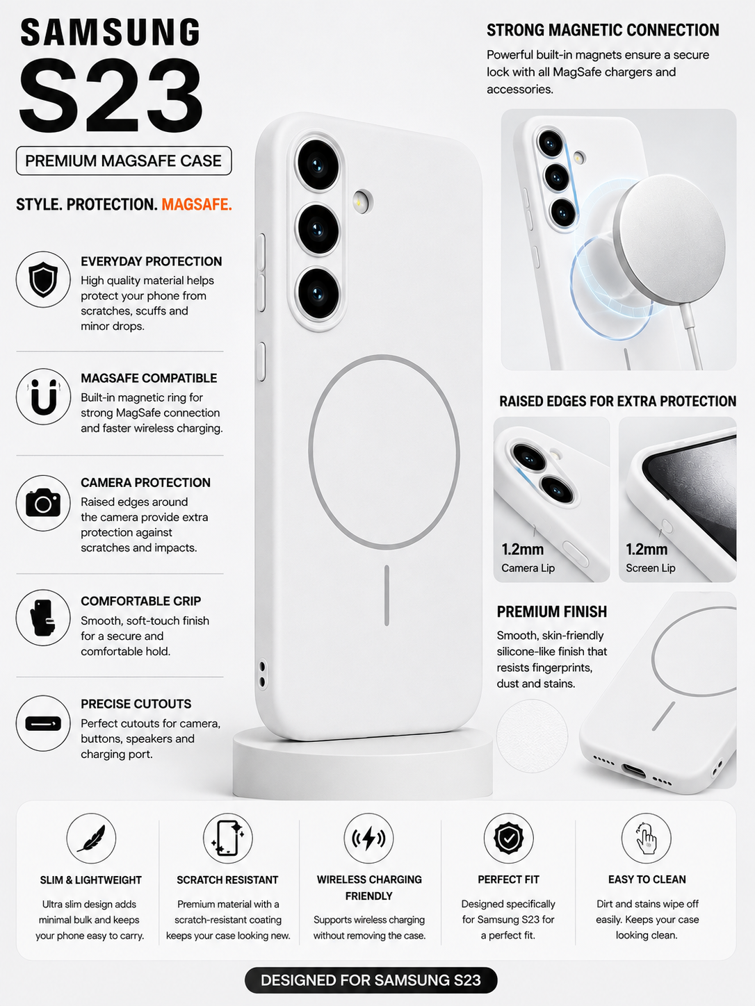 Samsung S23 premium magSafe case in white, shown with feature callouts, icons, and diagrams explaining magnetic compatibility, raised edges, camera protection, and slim design on a white background.