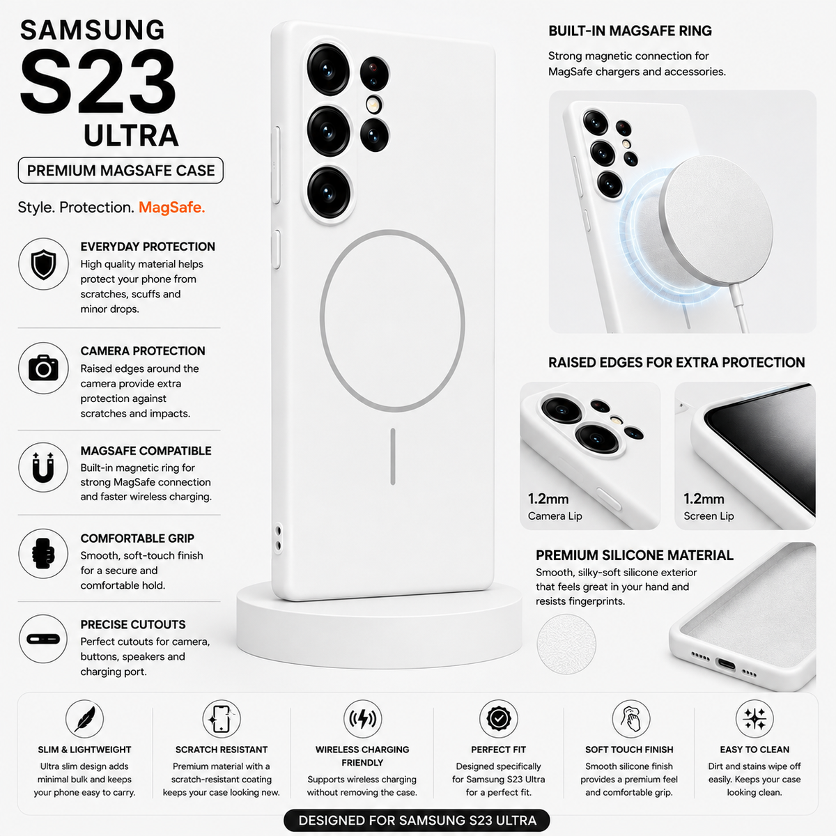 Samsung S23 Ultra premium magSafe case shown in a clean white studio layout with callout graphics, camera cutouts, raised edges, and feature icons. The image includes a phone mockup, a circular close-up of the case material, and a small accessory piece on a white background.