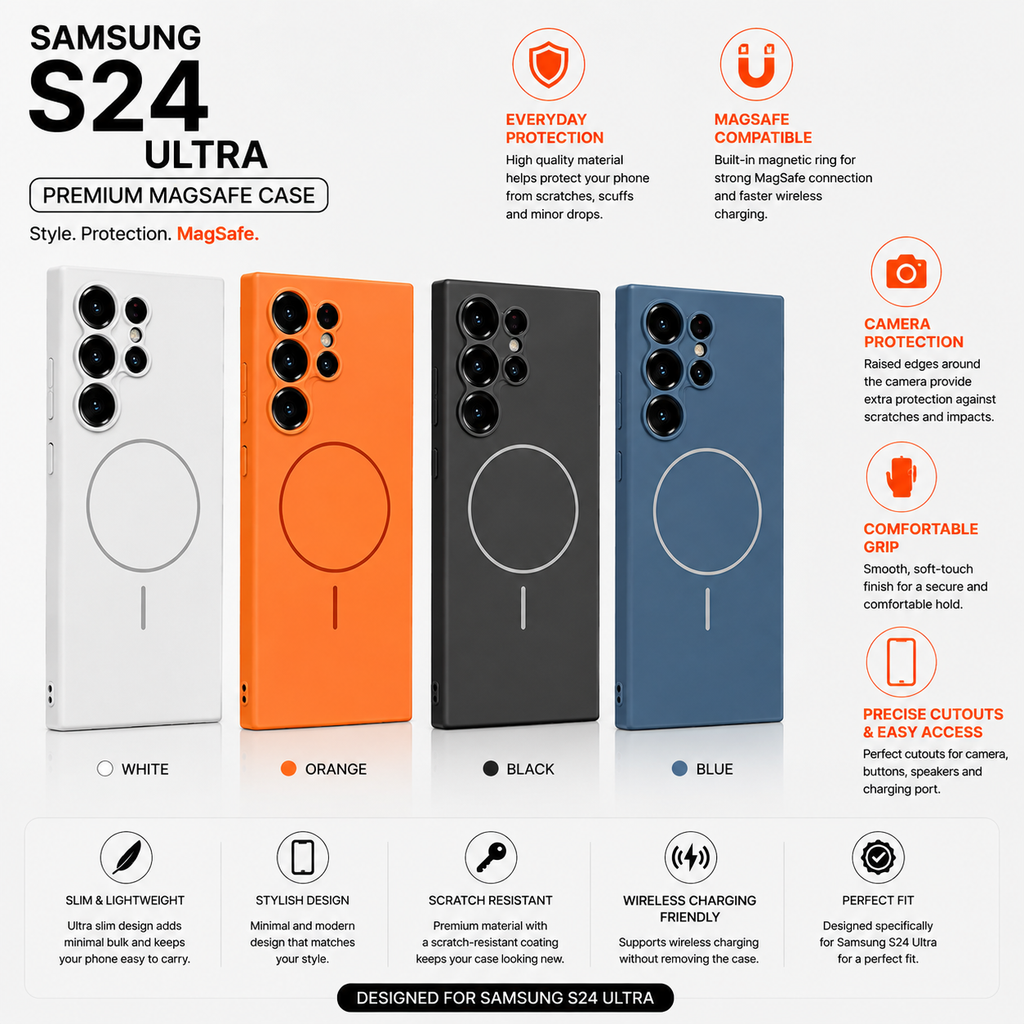 Promotional graphic for a Samsung S24 Ultra MagSafe case showing four color options: white, orange, black, and blue. The image features clean illustrations of the phone with the case attached, along with various feature callouts in English such as 'Everyday Protection', 'MagSafe Compatible', and 'Camera Protection'.