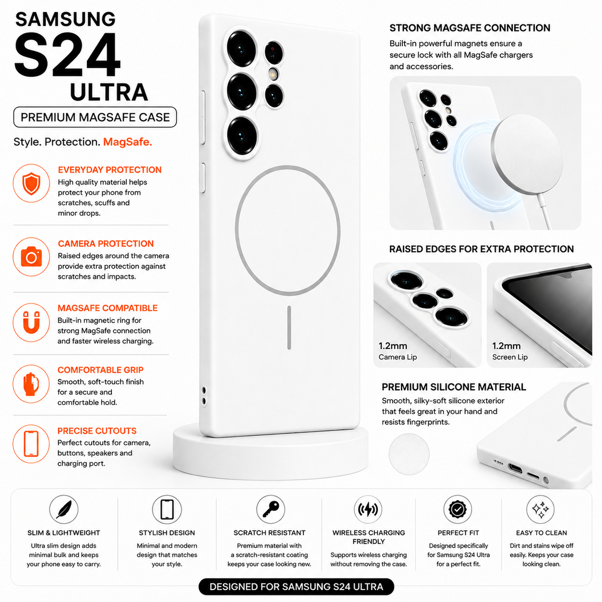 Samsung S24 Ultra premium magSafe case shown on a white background with feature callouts and diagrams explaining MagSafe compatibility, raised edges, slim design, and clean charging.