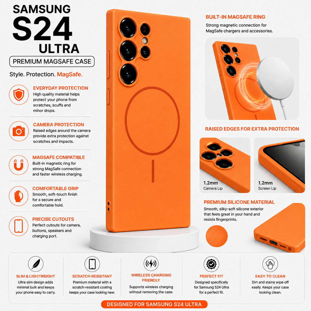 Samsung S24 Ultra premium magSafe case in bright orange, shown with feature callouts and icons on a white background. The image highlights MagSafe compatibility, raised camera edges, silicone exterior, slim design, and clean care instructions.