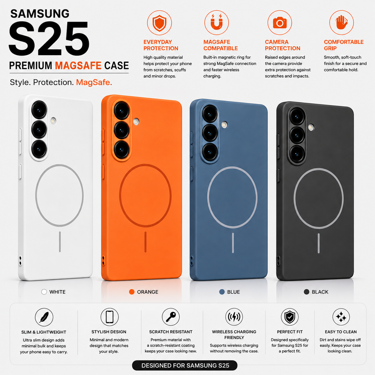 Samsung S25 Premium MagSafe case shown in four color options: white, orange, blue, and black. The image features a clean infographic layout with icons and text highlighting key features such as everyday protection, magSafe compatibility, camera protection, and a comfortable grip.