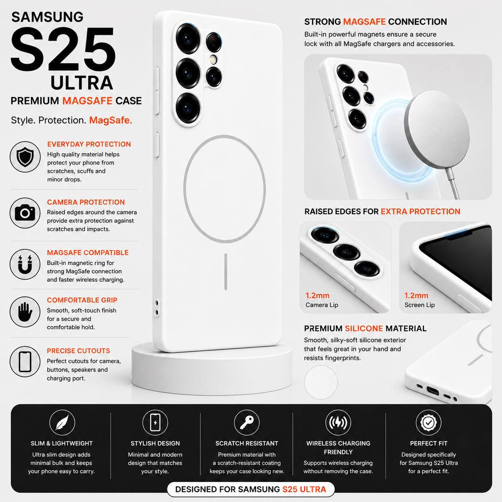 Samsung S25 Ultra premium MagSafe case in white, shown on a light gray background with multiple feature callouts and text describing MagSafe compatibility, raised edges, slim design, and strong connection.
