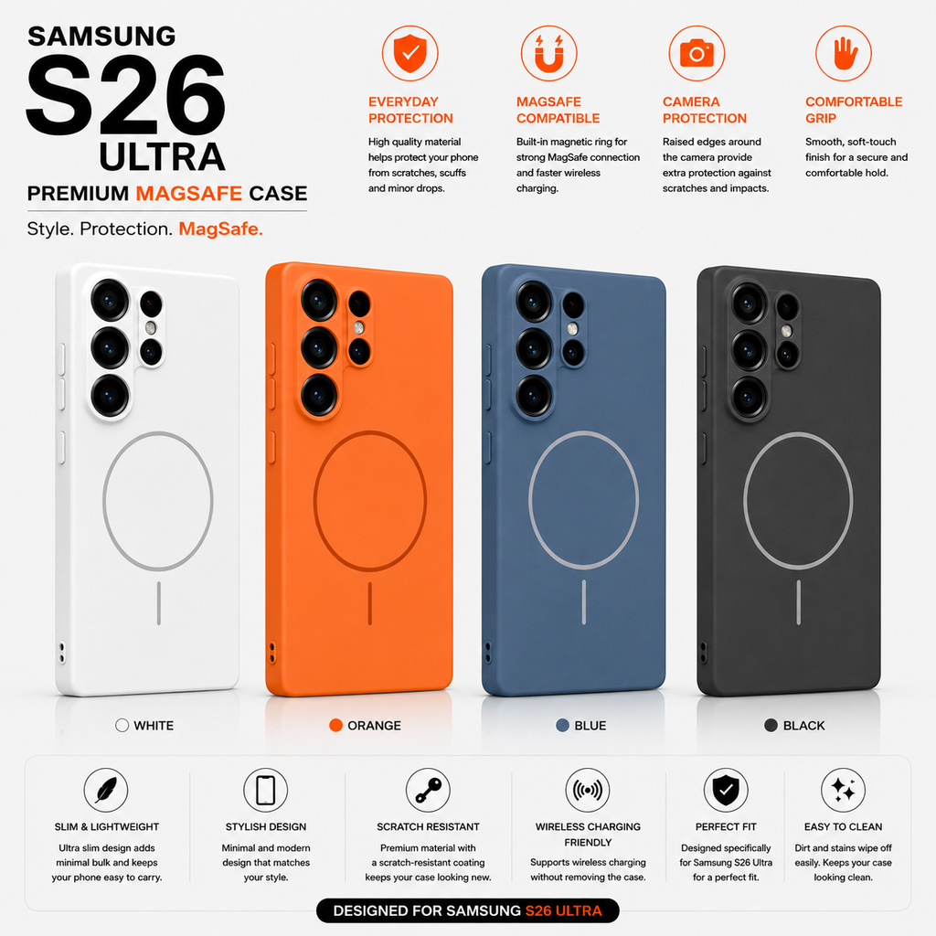 Samsung S26 Ultra premium MagSafe case shown in four color options: white, orange, blue, and black. The image features a clean infographic layout with product renderings, icons, and descriptive text highlighting features like everyday protection, magnetic compatibility, camera protection, and comfortable grip.