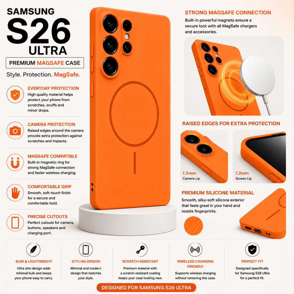 An orange Samsung S22 Ultra premium magSafe case shown on a white infographic background with feature callouts and diagrams.