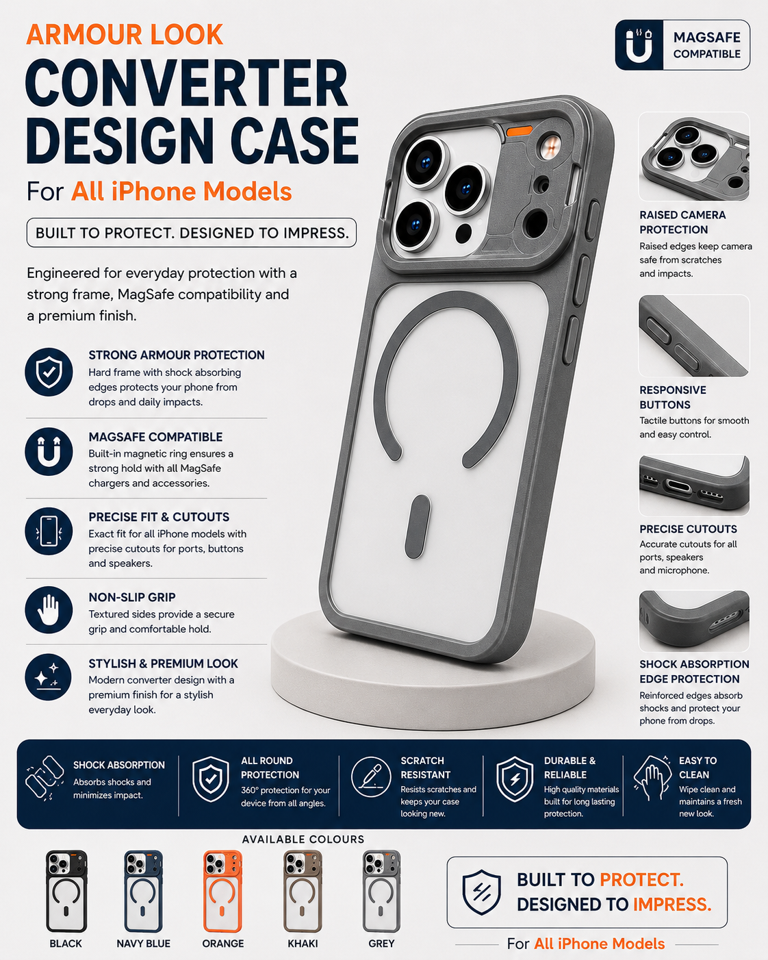 Promotional graphic for a MagSafe-compatible phone case with text callouts and color options. The main product shown is a dark gray protective case with a transparent back and MagSafe ring, alongside smaller views of the case on phones and feature icons.