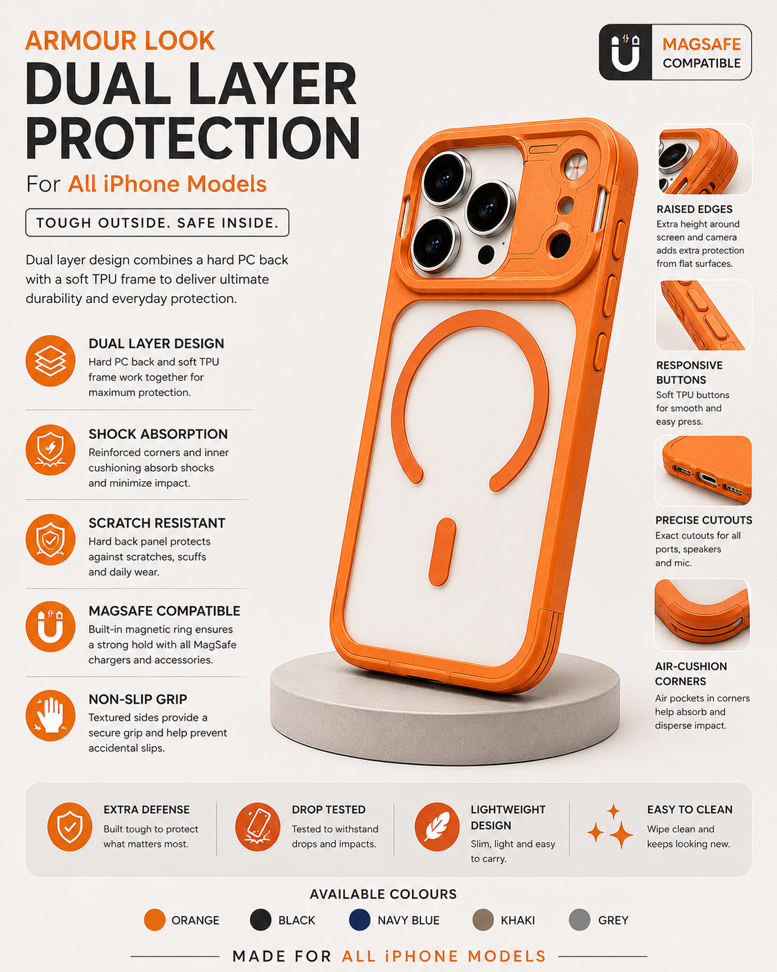 An orange protective phone case for iPhone, shown on a white background with a translucent case insert behind it. The image features a large list of product features and benefits in English text, including 'DUAL LAYER PROTECTION', 'MAGSAFE COMPATIBLE', and 'ARMOUR LOOK'.