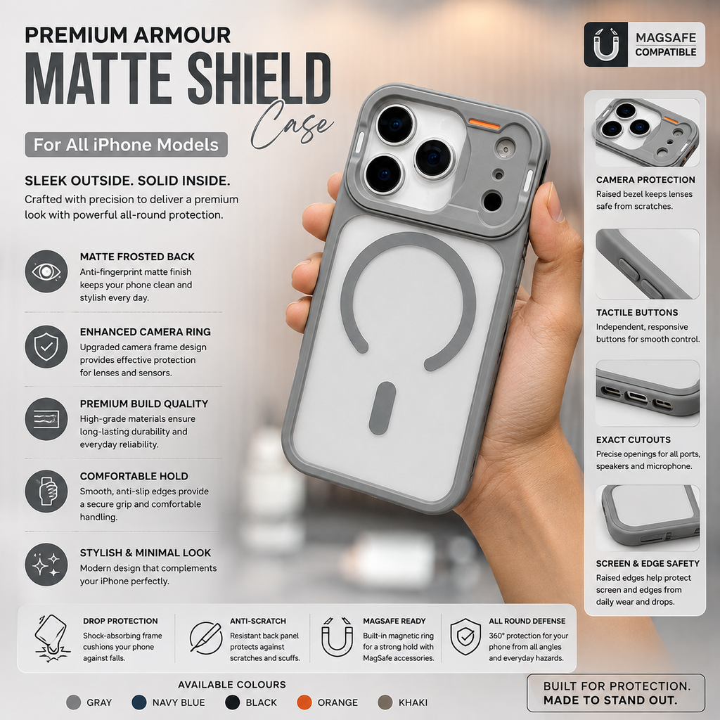A promotional graphic for a matte shield case for iPhone, showing the case in gray on the left, a white variant on the right, and feature callouts around the edges. The text highlights matte frosted back, enhanced camera ring, tactile buttons, and MagSafe compatibility.