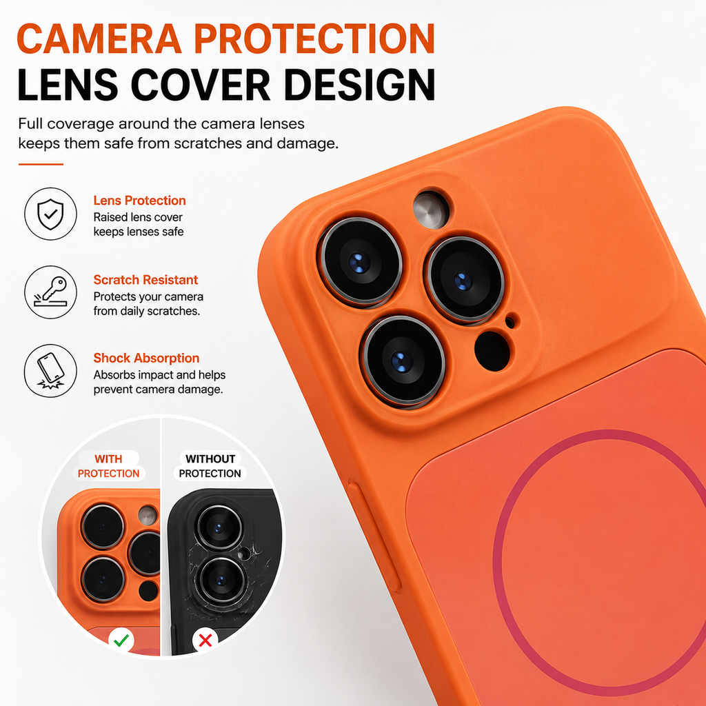 An orange phone case with raised camera lens protection, shown on a white background with marketing text and a small inset comparison labeled with and without protection.