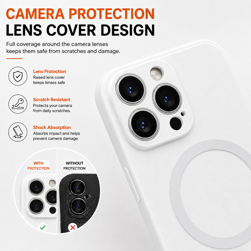 White phone case with a camera lens protector design, featuring a circular MagSafe ring and a raised camera lens cover. The image includes marketing text highlighting features like lens protection, scratch resistance, and shock absorption, with a before-and-after comparison graphic at the bottom left.